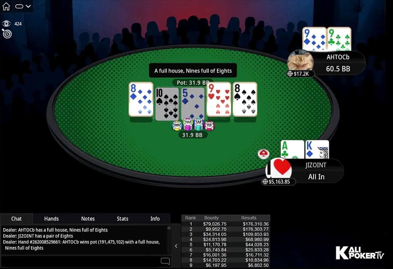 Фазовый Sunday Million выиграл регуляр из Минска, отобравшийся через сателлит за $11