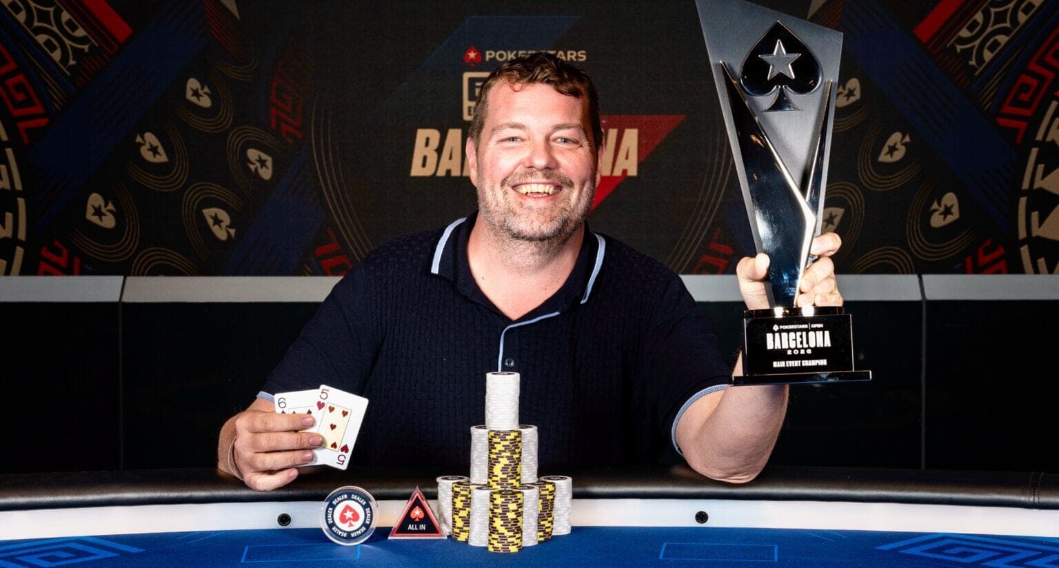Jason Wheeler became the winner of the Main Event at the PokerStars Open Barcelona series with a €1,650 buy-in, taking home $847,960 in prize money. The tournament drew 4,333 entries, generating a prize pool of $7.3 million.