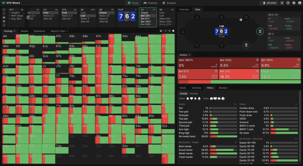 GTO Wizard